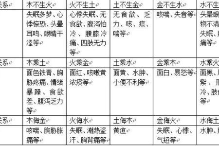 豆字五行属性解析及其与命理的关系