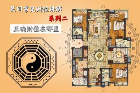 如何通过兰州办公室风水布局优化财位