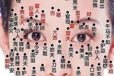 这些痣相与贵夫人命运息息相关