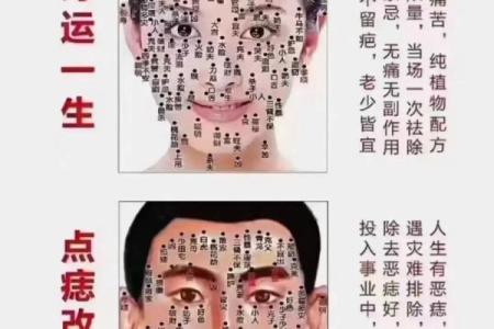 如何通过痣相了解你的性格和未来