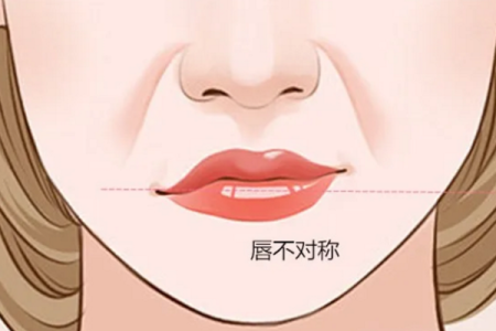 歪嘴面相背后的心理学与运势分析
