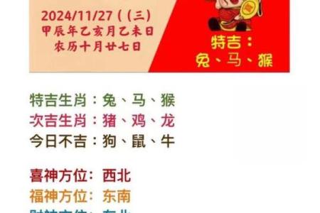明年生肖变化大 生肖详细预测