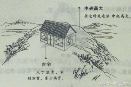 如何利用农材风水理论优化农业资源配置