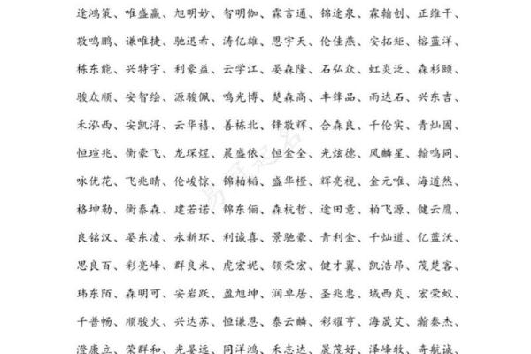 为鸡年出生女宝宝起个吉祥好名字