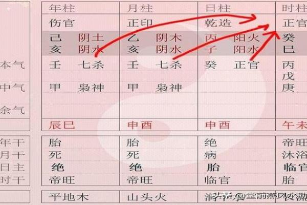 网络中国八字算命免费体验：帮助你掌握人生方向