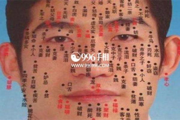 如何根据痣相预测未来的事业与爱情