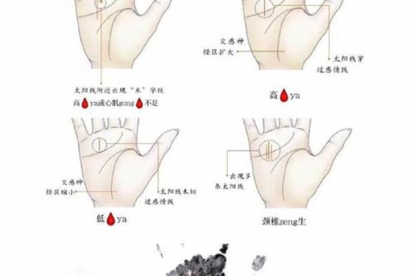 手相揭示房产买卖成功的关键因素