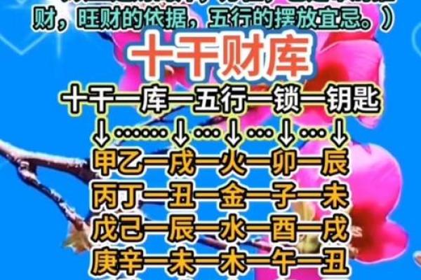 免费八字解析财富命盘 发现你的财库密码