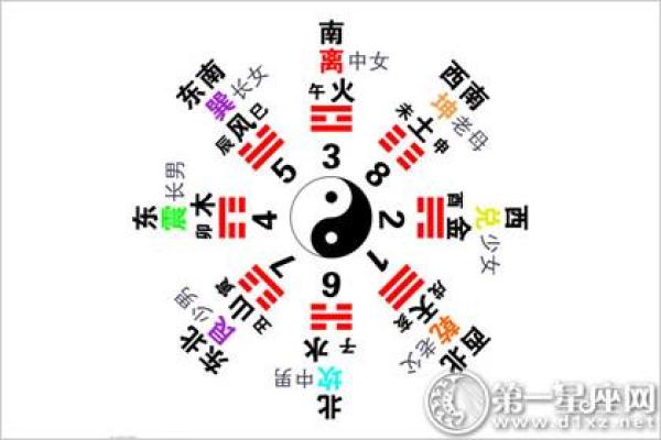 如何利用额颞风水改善家庭和谐