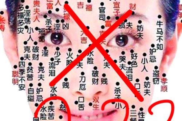 探秘痣相学：你是否相信痣的位置和命运的关联