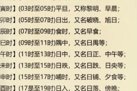 十二天干地支与时辰运势：古人如何解读时间