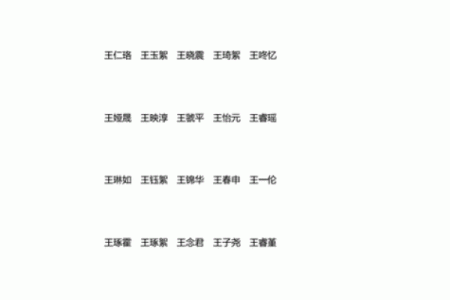 精选王姓男孩名字，助力宝宝未来成就辉煌