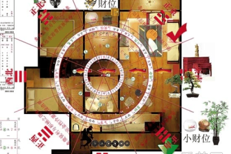 从人体工程学视角看风水布局的科学性