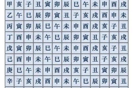 王菲命理解析：深度剖析她的星座与命运轨迹