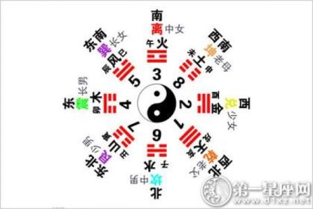 如何利用额颞风水改善家庭和谐