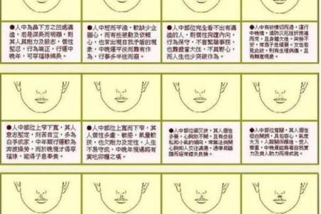 面相学中的小人面相与防范策略