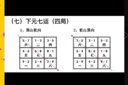 如何通过房屋风水优化家庭财运