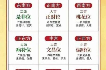 药店风水与财位布局技巧如何提升盈利效果