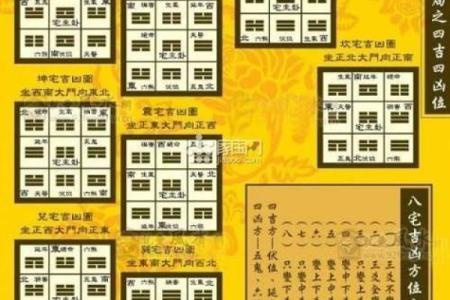 东南角财位如何布局才能旺财增运
