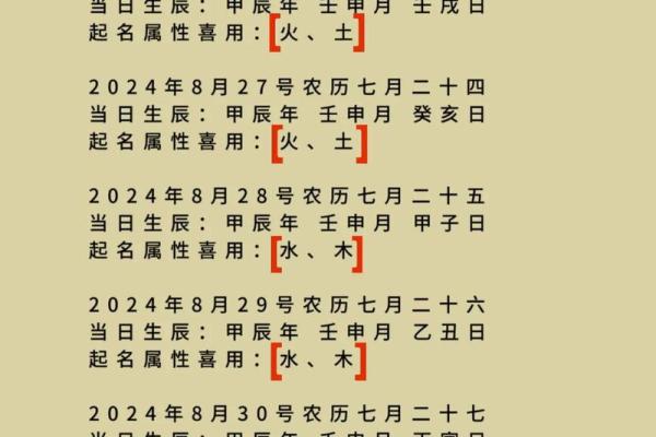 精选农历七月鸡宝宝名字大全 寓意吉祥的选择