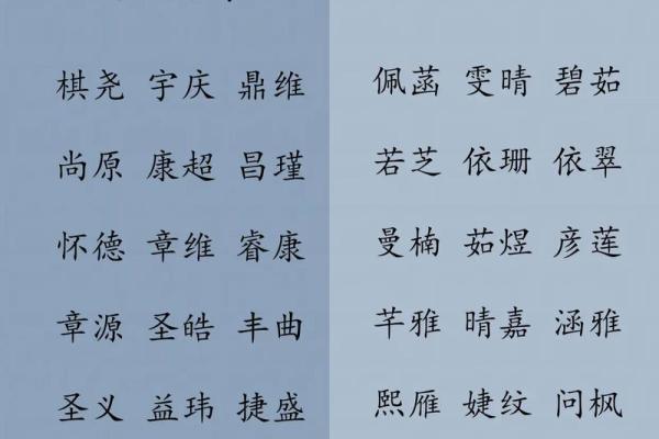 五行缺木的鸡年男宝宝名字精选
