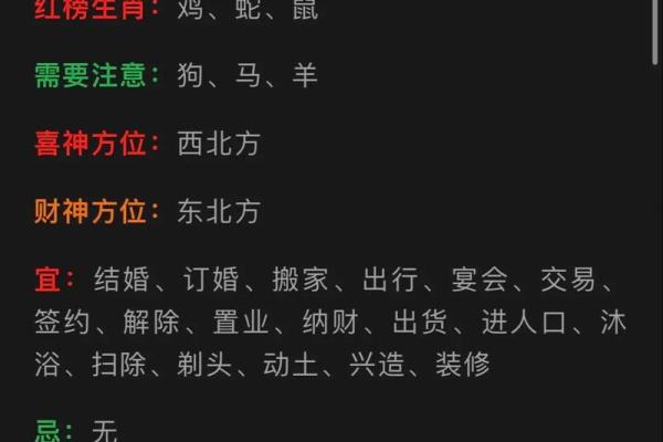 今日生肖解读：根据日历预测运势
