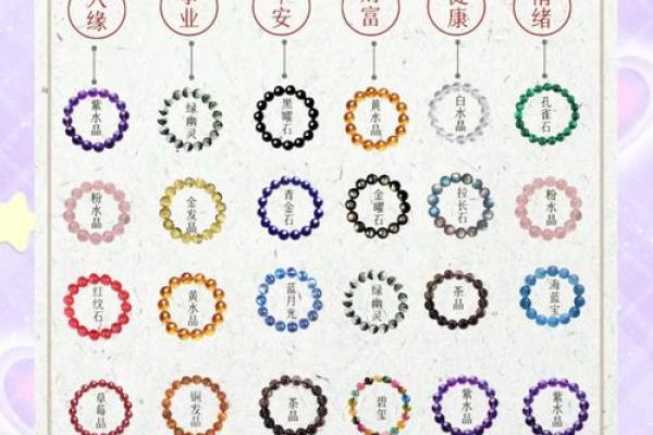 绿松石五行属性解析及其在风水中的应用