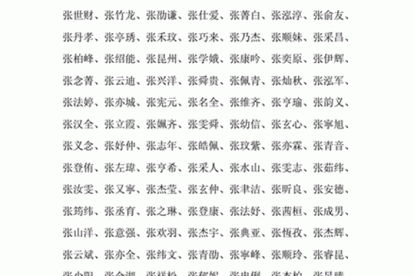 张姓女孩名字大全：从古典到现代的精选方案