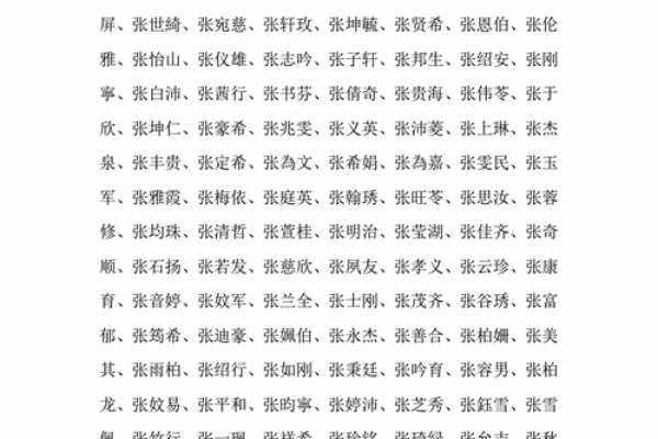 张姓女孩名字大全：从古典到现代的精选方案