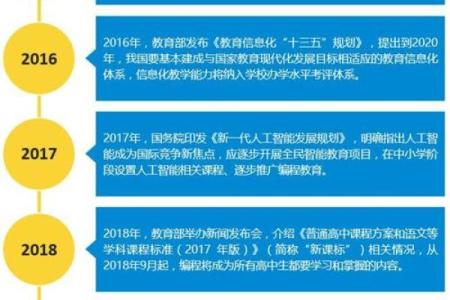 适合男鸡宝宝的名字大全 让孩子的未来更有光彩