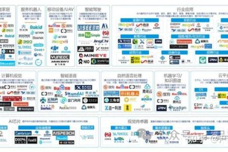 如何为AI智能公司取一个富有创意的名字