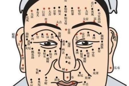 女人面部痣相的五大分类与命理分析