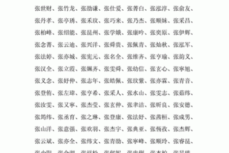 张姓女孩名字大全：从古典到现代的精选方案