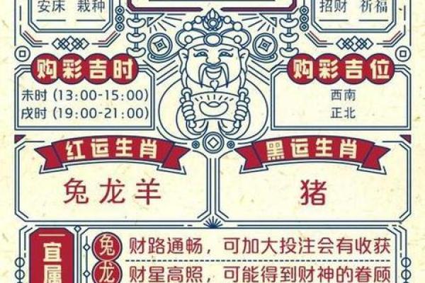 今天的生肖运势分析与日历查询