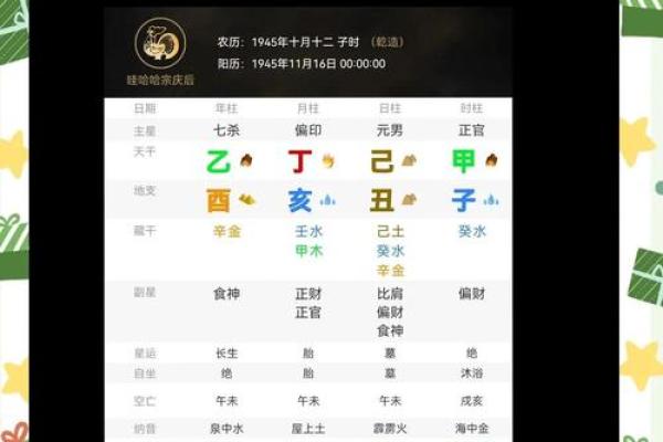 解八字与命运分析：如何通过八字揭示人生轨迹