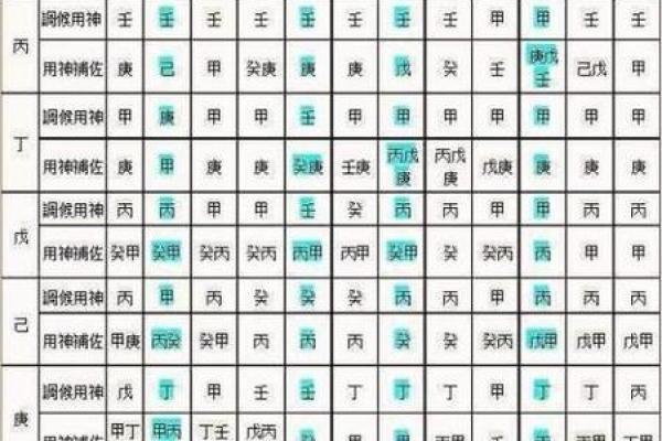 八字属木的特点，你知道吗？