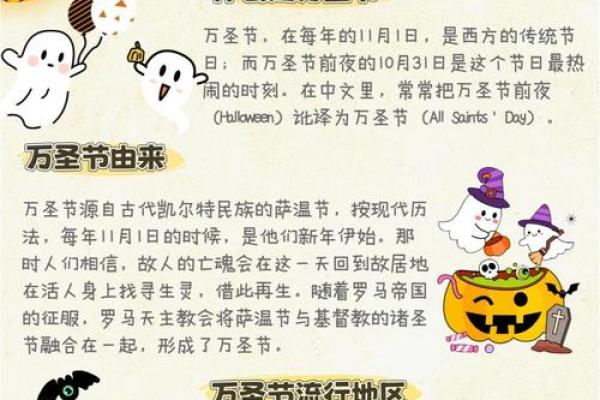 圣诞狂欢夜：揭秘全球最疯狂的节日习俗大比拼