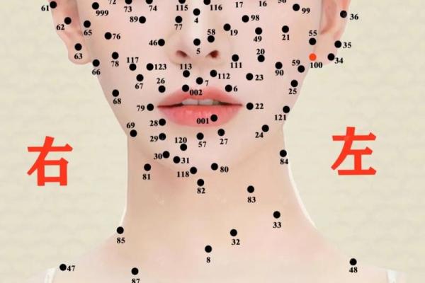 面痣魅力：揭秘男性痣相背后的运势解读