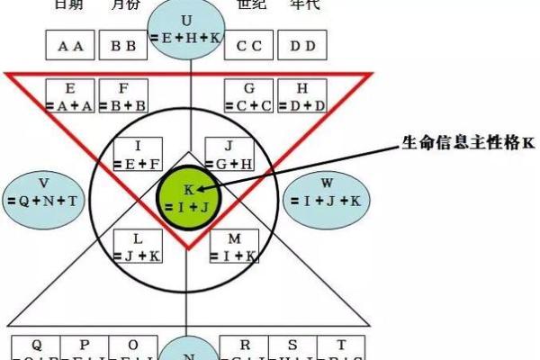 胸部痣相全解析：教你读懂男人命运密码