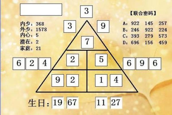 胸部痣相全解析：教你读懂男人命运密码