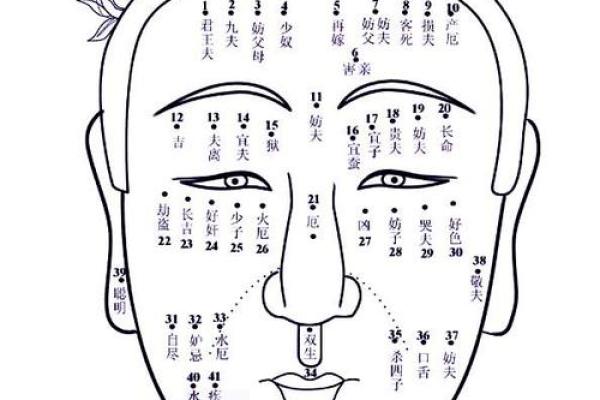 手中藏宝迹，神秘手痣揭秘命运密码