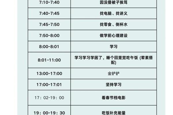 春节民俗大揭秘：不容错过的传统节日时间安排表