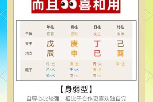 正五行属什么？揭开五行神秘面纱