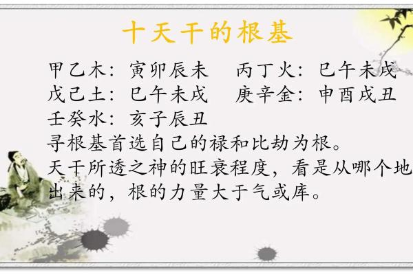 影响命运的丁火喜忌：十天干解密