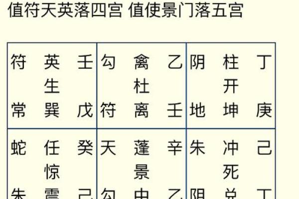 逆时针布局，财运亨通，揭秘风水逆时针的神奇魅力