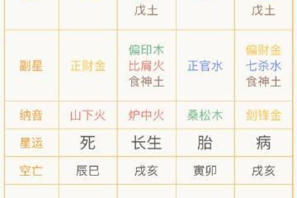 丁酉年风水排盘解读：运势的关键转折点