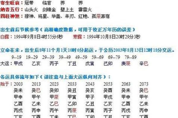 五行配对大揭秘：婚姻和谐，幸福一生必看