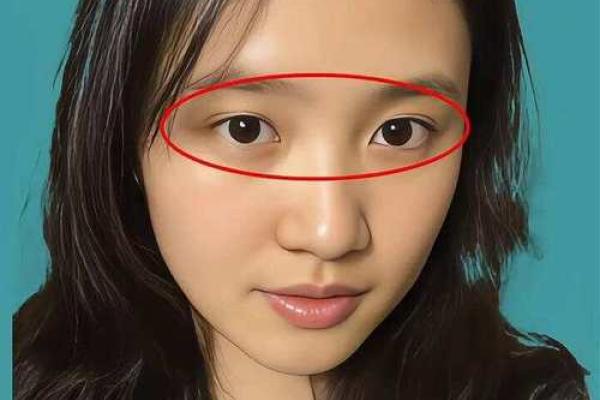眼窝凹陷预示婚姻坎坷？揭秘面相与婚姻的神秘联系