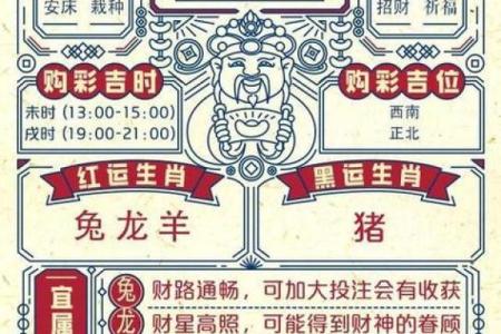 今天的生肖运势分析与日历查询