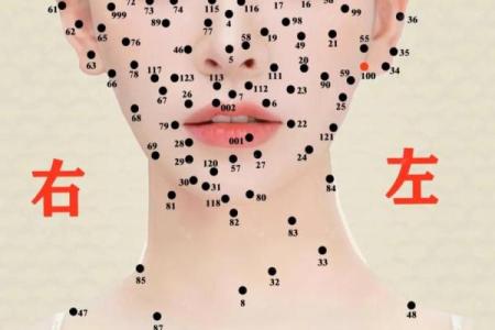 面痣魅力：揭秘男性痣相背后的运势解读